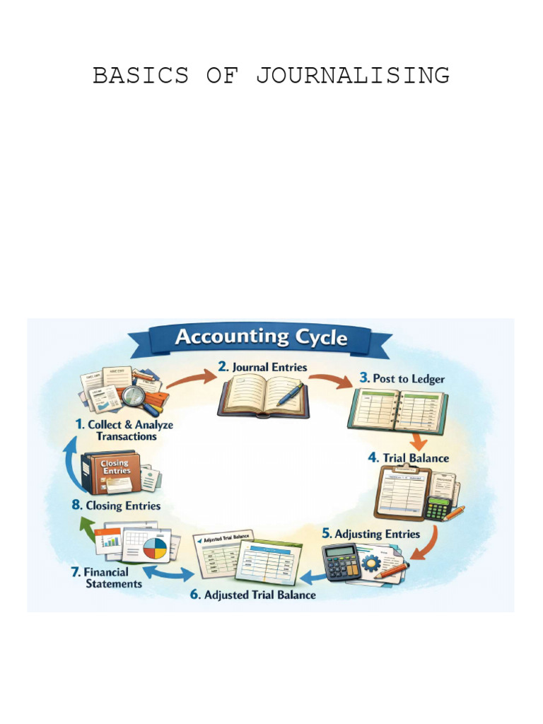 Basics of Journal - 73719011 - 2026 - 01 - 15 - 12 - 49 | PDF | Debits ...