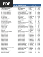 TOEFL Institution Codes List | PDF | Arizona