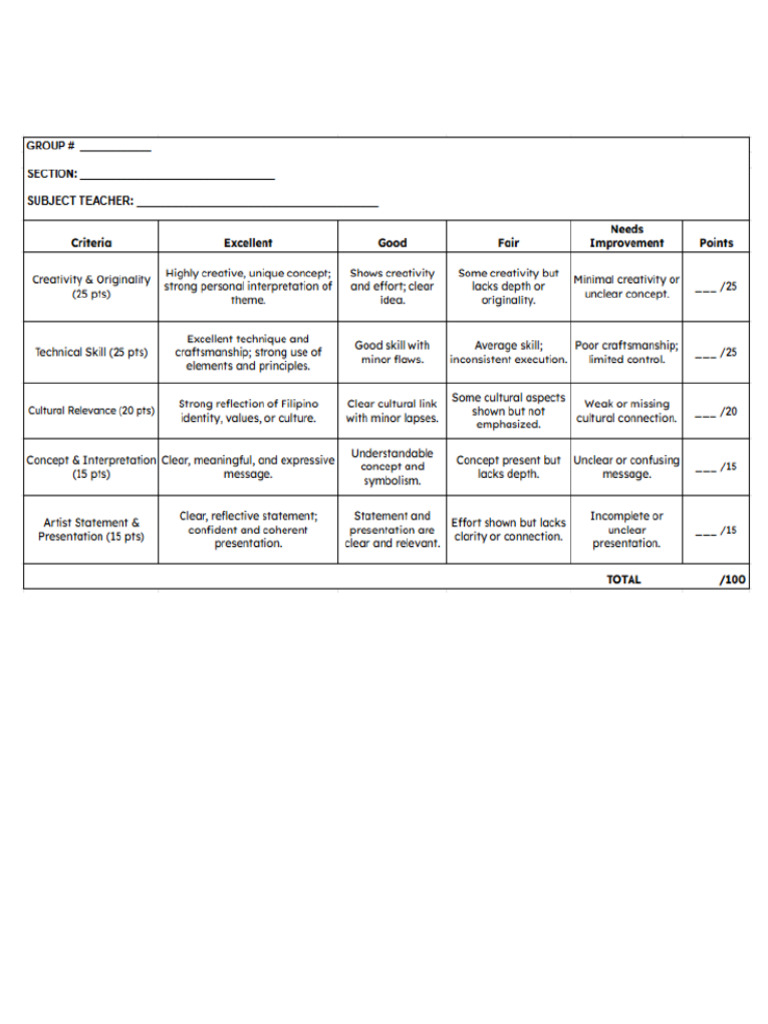 Art 002 Art Exhibit Rubric Print This | PDF