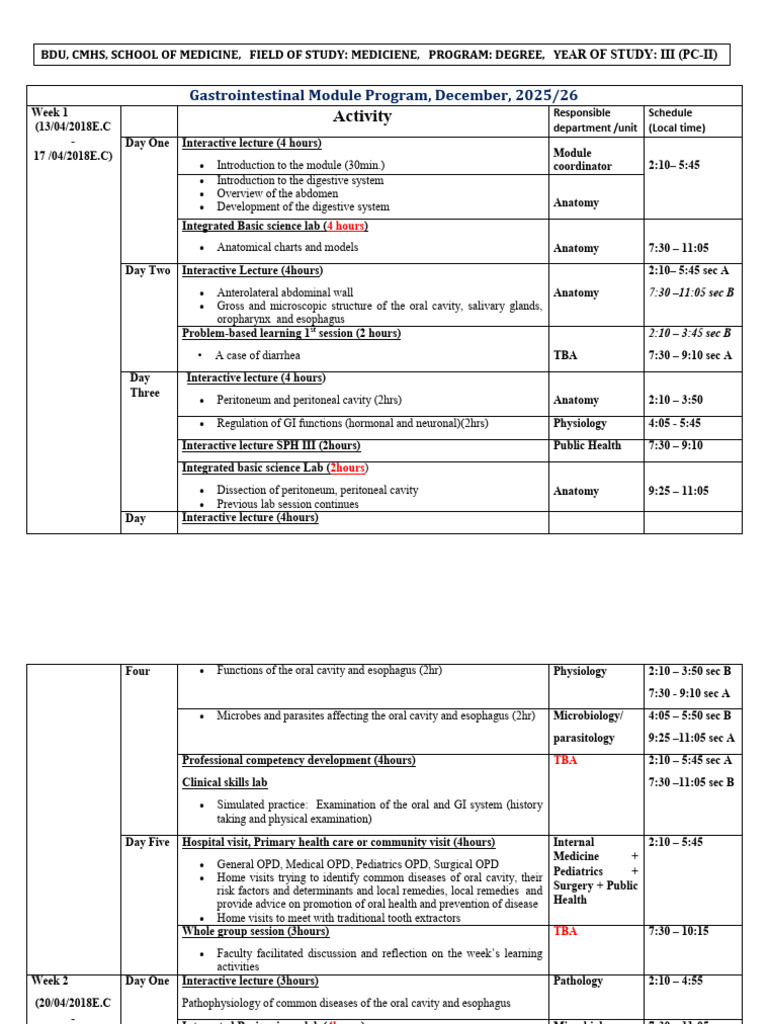 Gastrointestinal Module Program Overview | PDF | Pathology ...