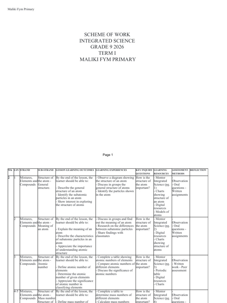 INTEGRATED SCIENCE - Grade 9 - Term-I | PDF | Chemical Elements | Metals