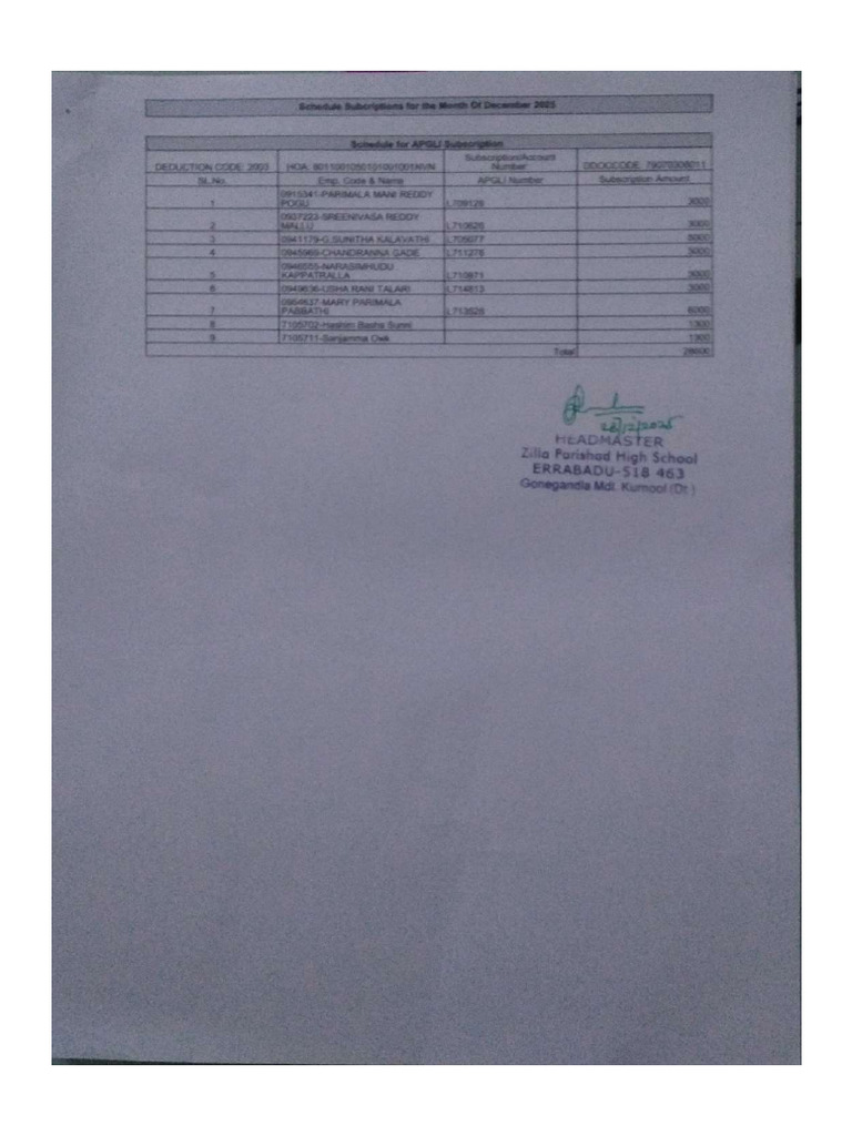 Schedules Compressed | PDF