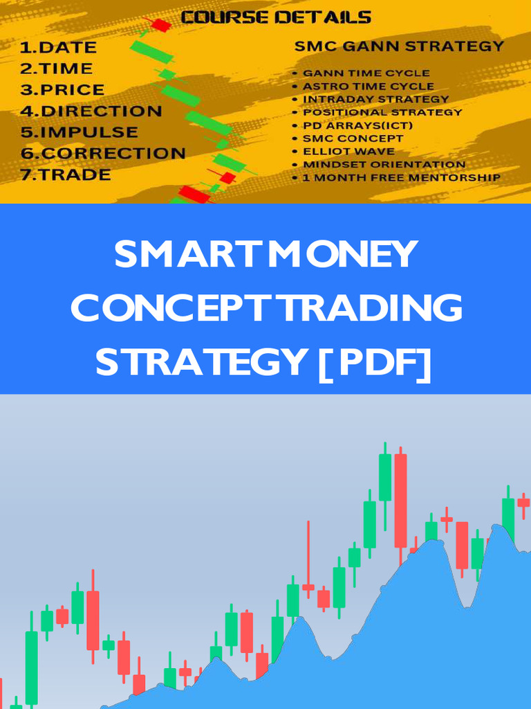 Smart Money Concept Trading Guide | PDF | Microeconomics | Trade