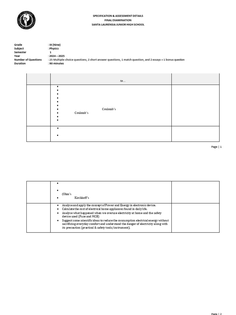 2024-2025 Physics Exam Guide for IX Grade | PDF | Electricity ...