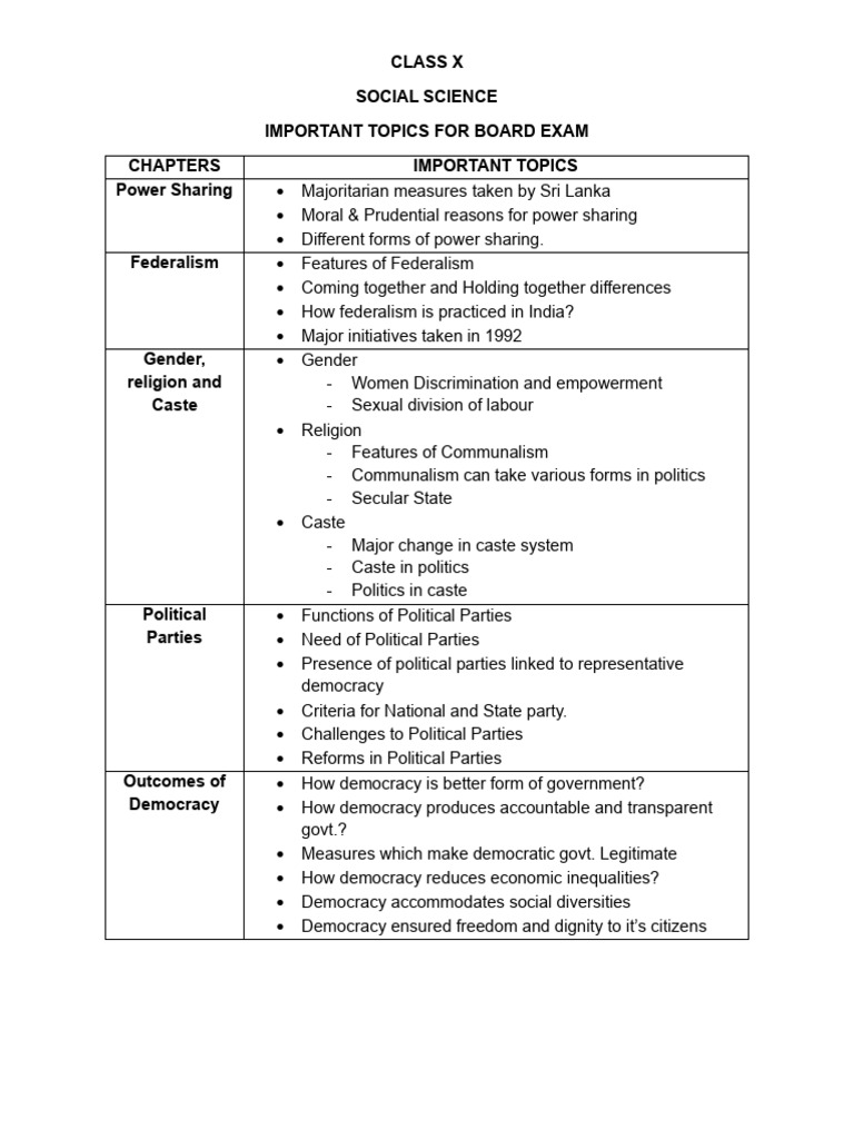 Class X Social Science Exam Topics | PDF