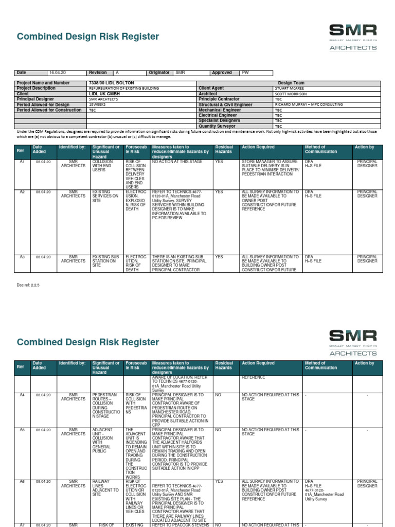 Combined Design Risk Register for LIDL Bolton | PDF | Architect | Safety