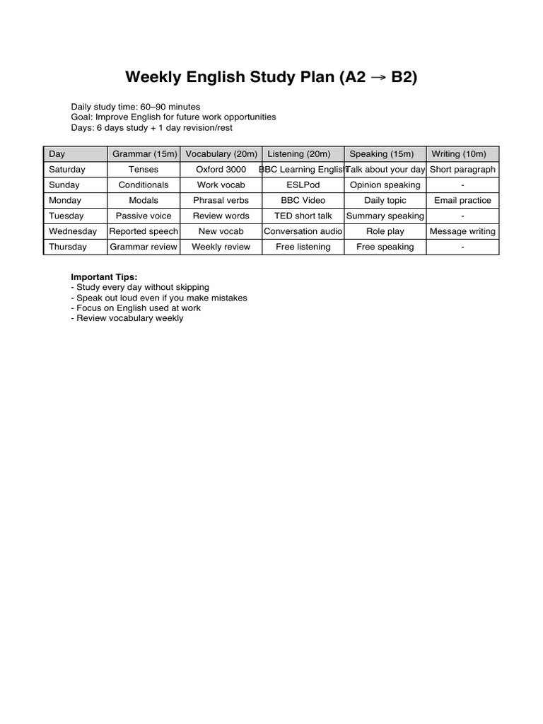 Weekly English Study Plan A2 to B2 | PDF