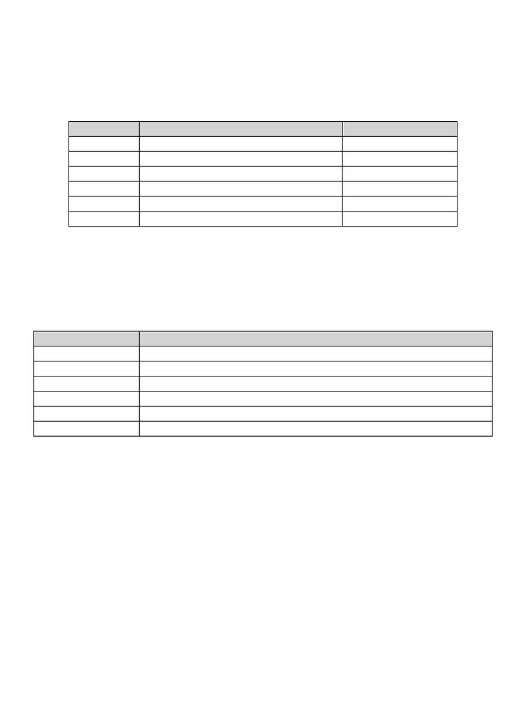 C++ File Operations and Stream Classes | PDF | C++ | Computing