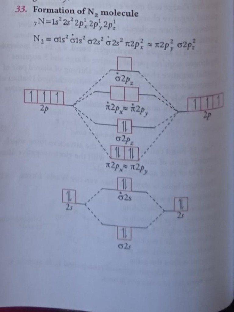 Molecular Orbitals and Bond Orders | PDF
