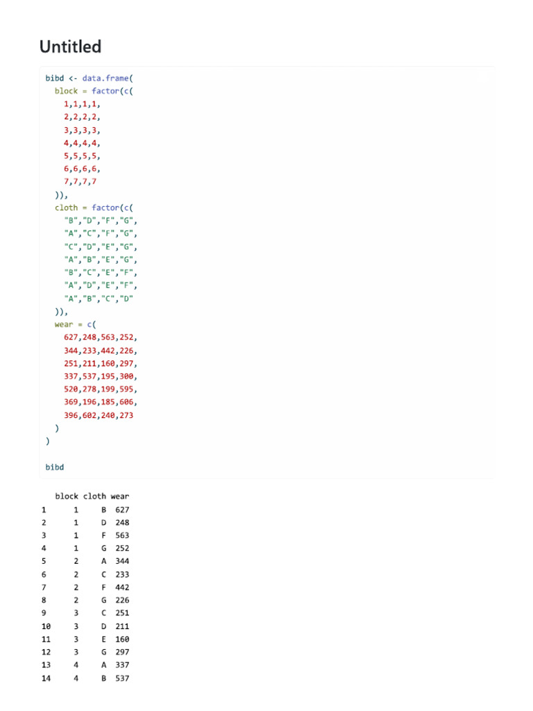 Uas Model Linear | PDF