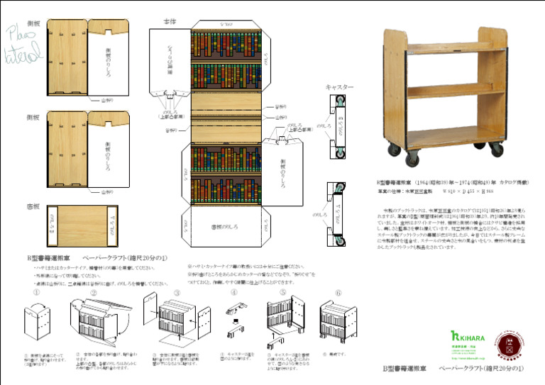 library furniture papercraft via papermau 006 | PDF