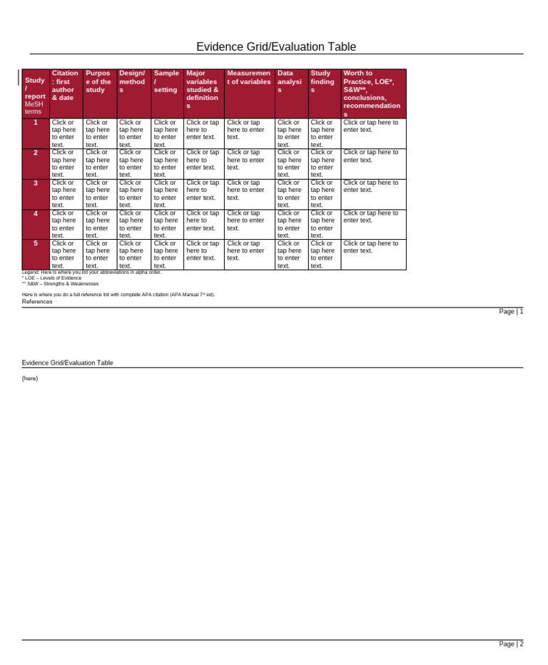 Nur727 Evidence Grid Evaluation Table v2 Legalsize 1 | PDF | Methodology