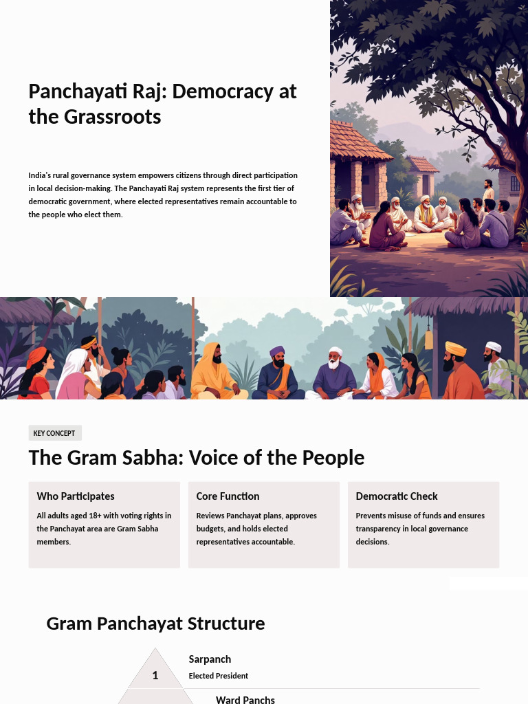 Panchayati Raj Democracy at The Grassroots | PDF | Governance | Government