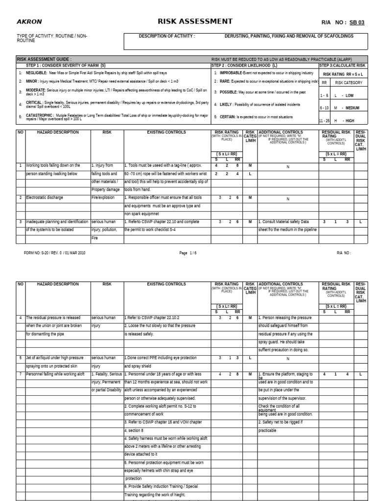Risk Assessment for Scaffold Work | PDF | Risk | Personal Protective ...