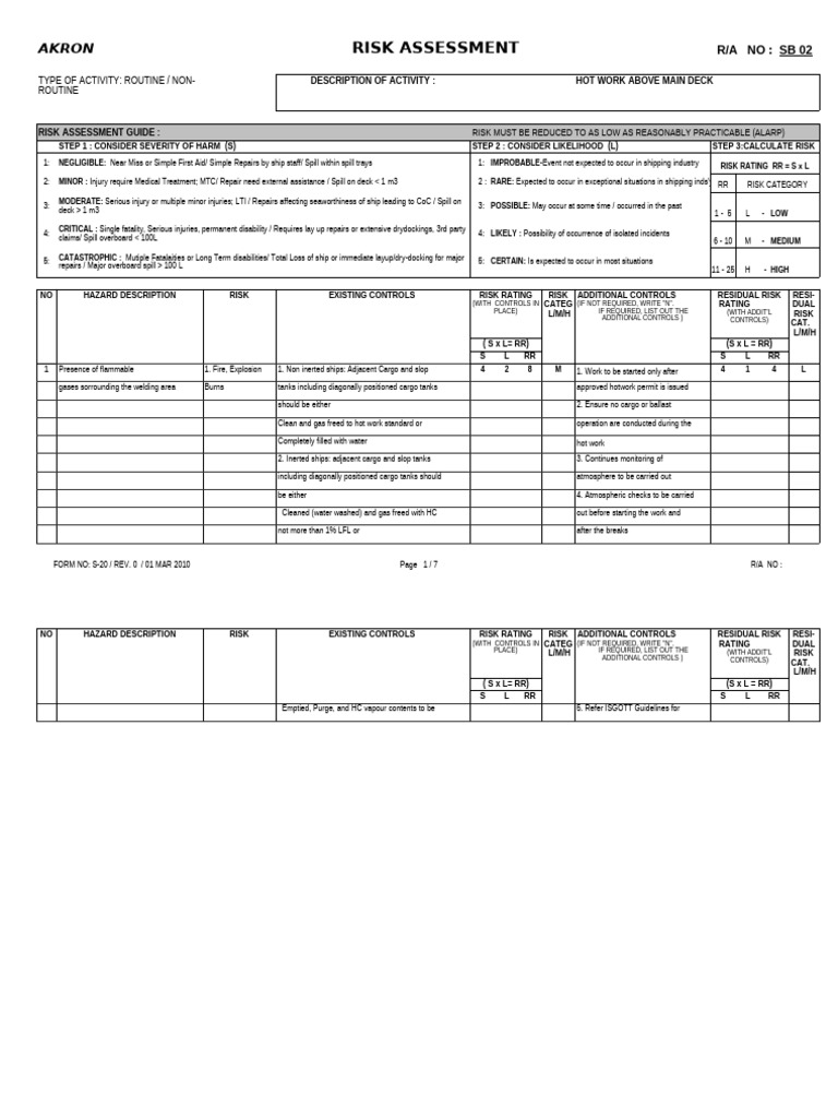 Hot Work Risk Assessment Guide | PDF | Welding | Construction