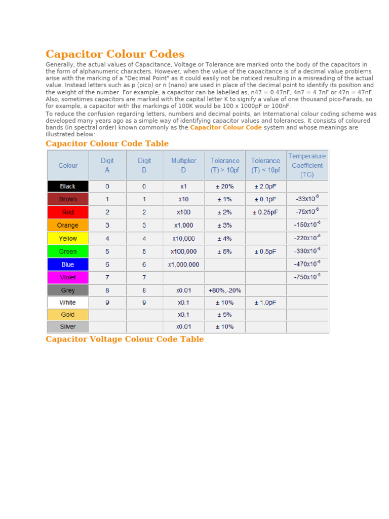 Understanding Capacitor Colour Codes | PDF | Capacitor | Electrical ...