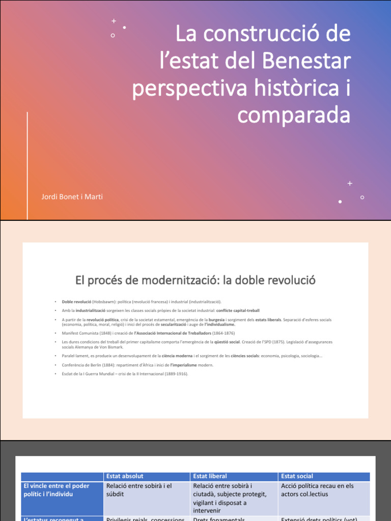 1.4. Estat Del Benestar | PDF