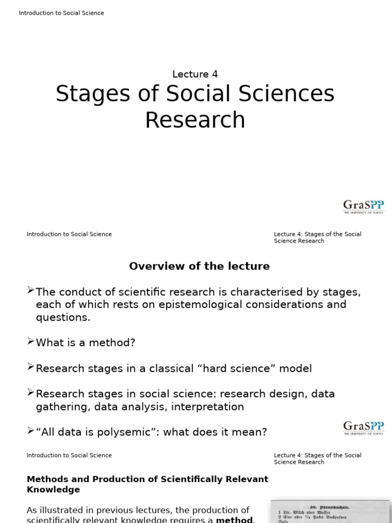 Stages of Social Science Research Explained | PDF | Science | Social ...