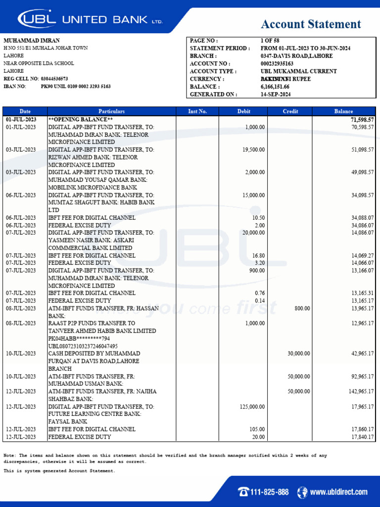 UBL Current Account Statement Summary | PDF | Banks | Payments