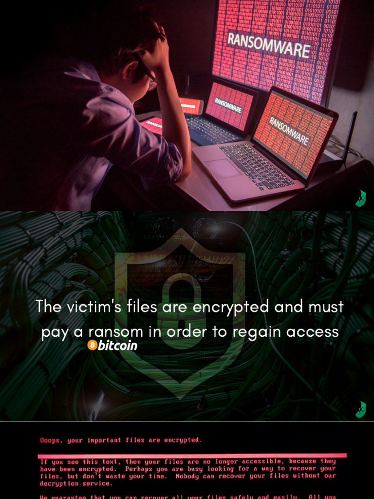 Ransomware Threats and Delivery Methods | PDF
