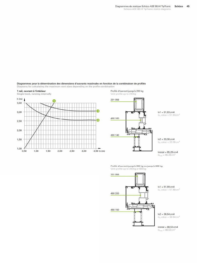 Diagrammes de Statique Schüco Coulissant ASE 60 / 80.HI | PDF