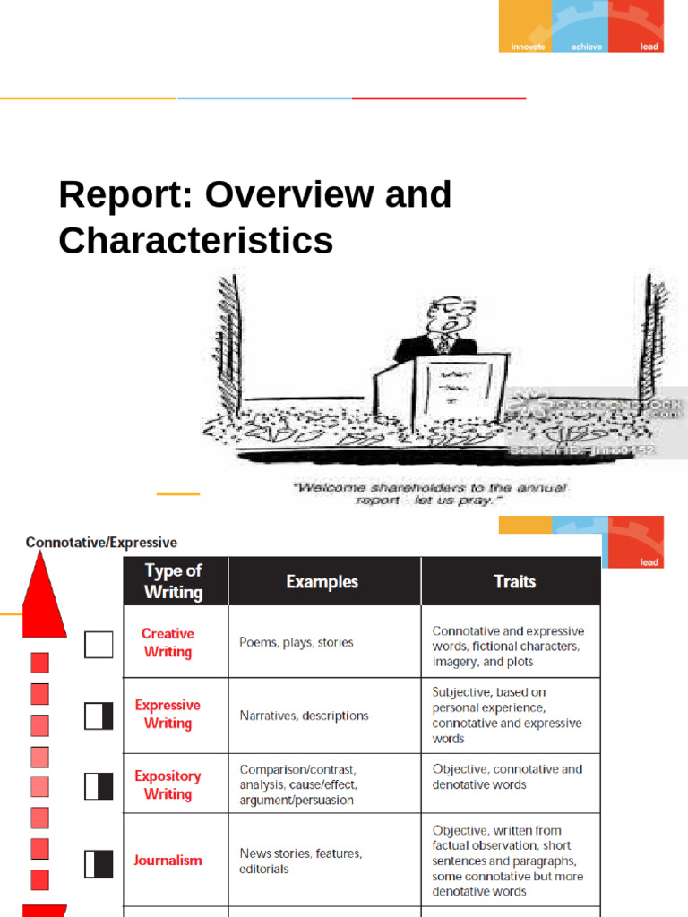 BITS Pilani Goa Campus Report Overview | PDF | Data | Citation