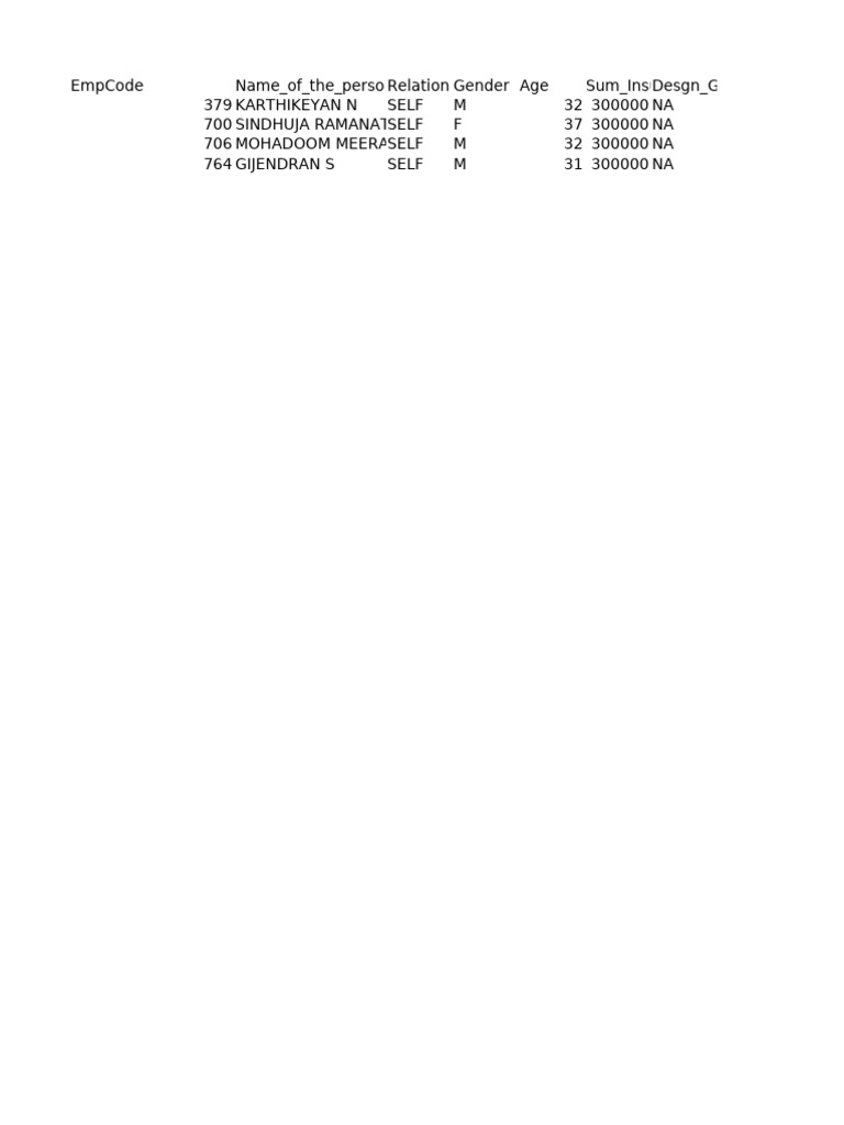 Additions & Deletions - October 2025 | PDF
