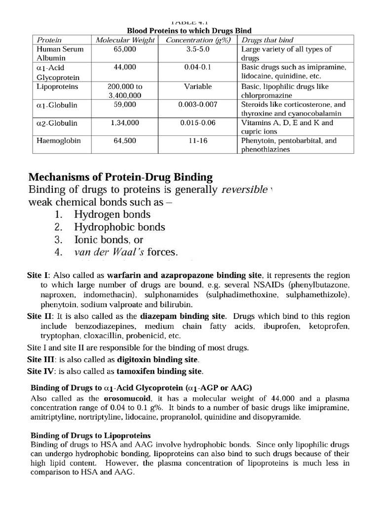 ADME Short Notes | PDF