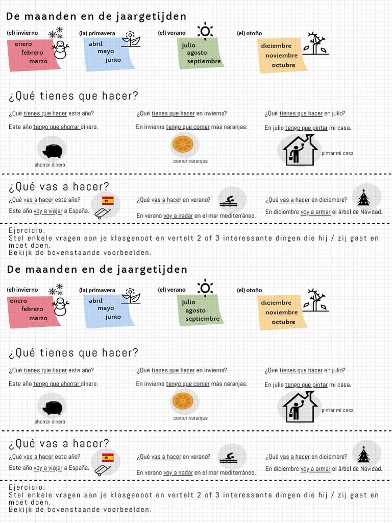 Tener Que Infinitivo-Ir A Infinitivo 1 | PDF