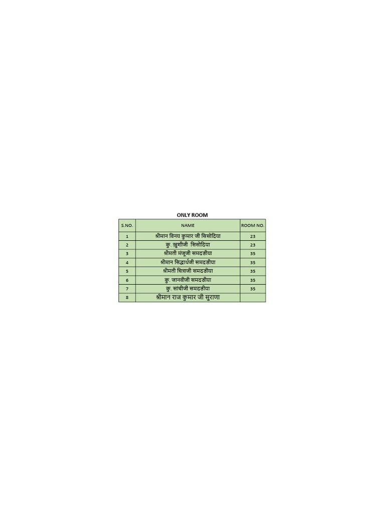 Room List | PDF
