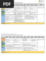 Grade 7 Technology Teaching Plan 2026 | PDF | Lever