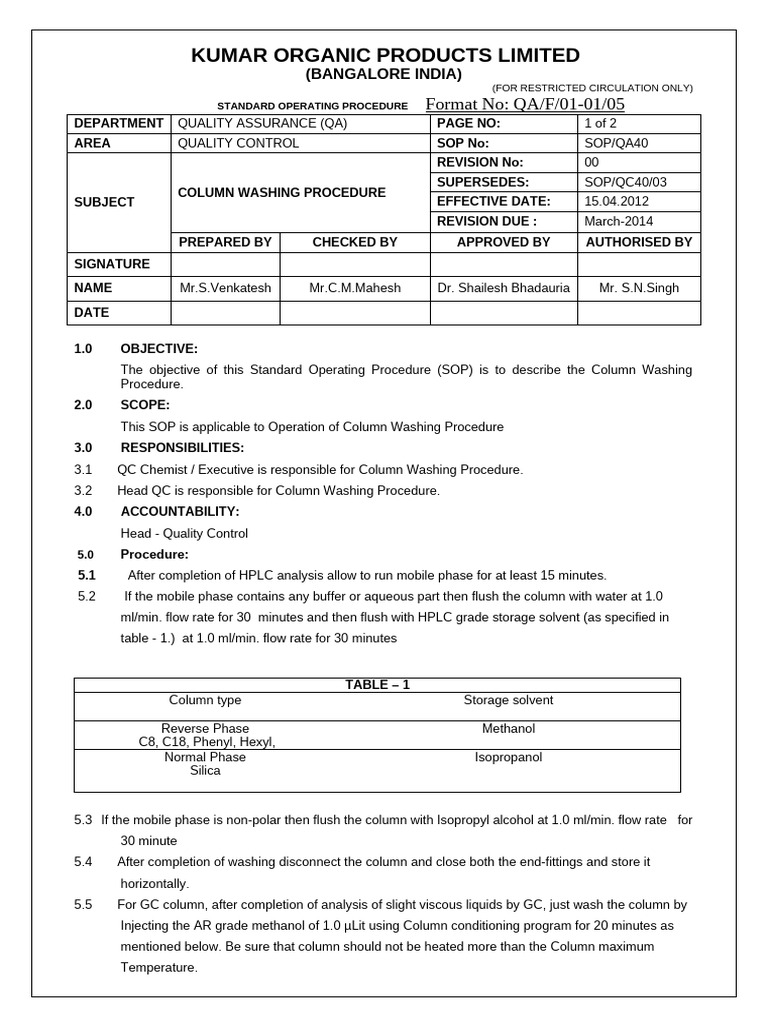 Column Washing SOP for Quality Control | PDF | High Performance Liquid ...