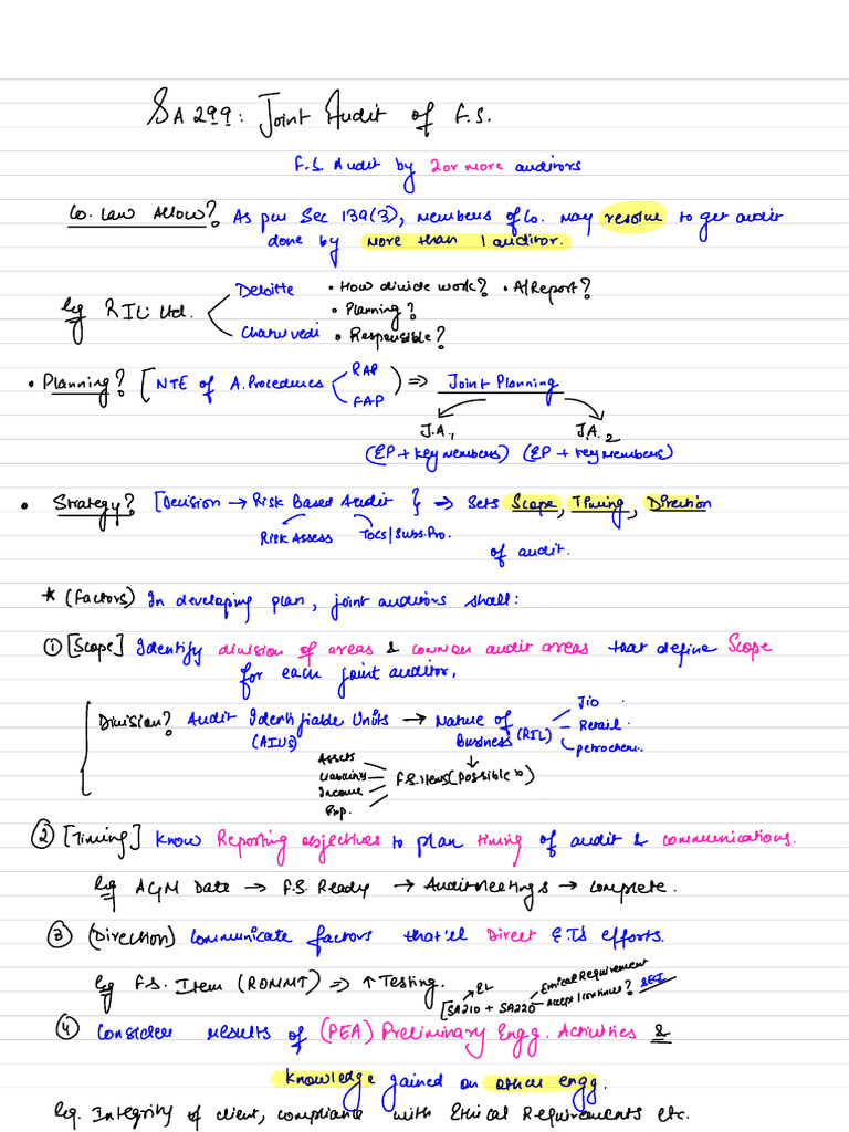 Sa 299 Board Notes | PDF