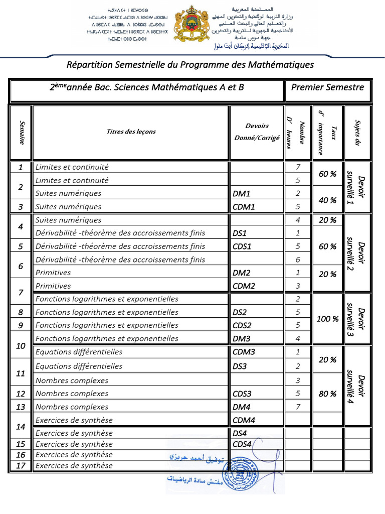 Programme Mathématiques 2ème Bac A/B | PDF | Séquence | Fonction ...