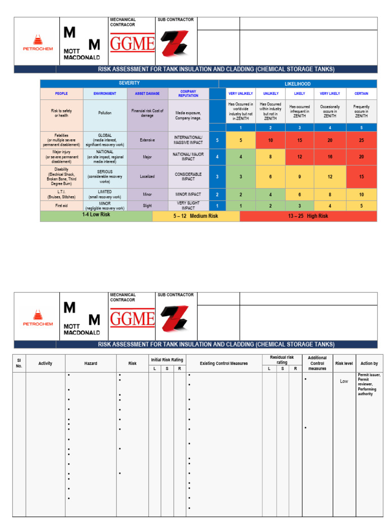 Risk Assessment for Tank Insulation in Dubai | PDF | Safety ...