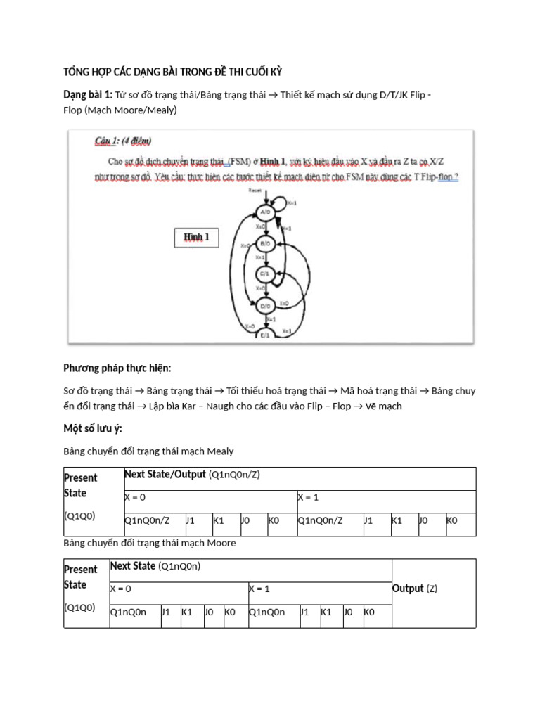 Tổng Hợp Các Dạng Bài Trong Đề Thi Cuối Kỳ | PDF