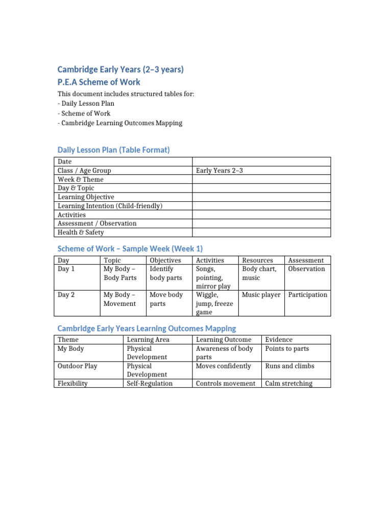Cambridge EY PEA Tables-3 | PDF