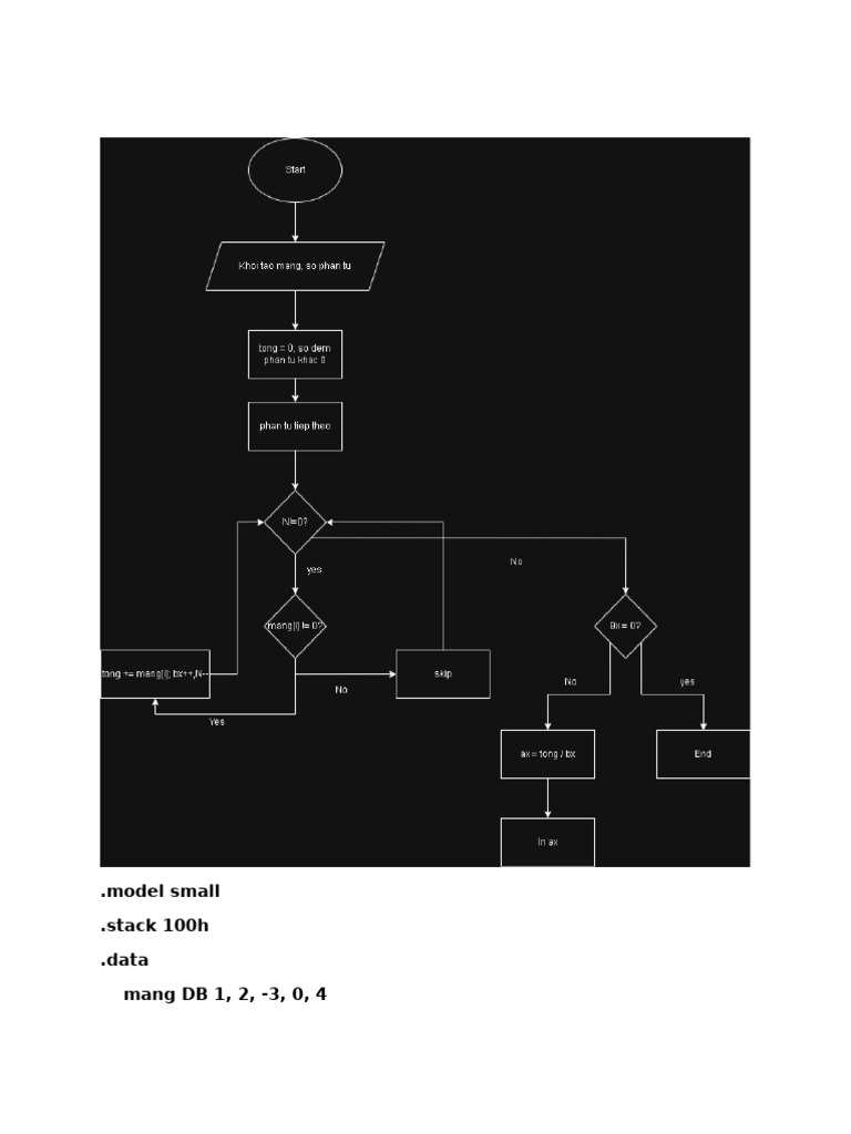 Calculate Average of Non-Zero Elements | PDF