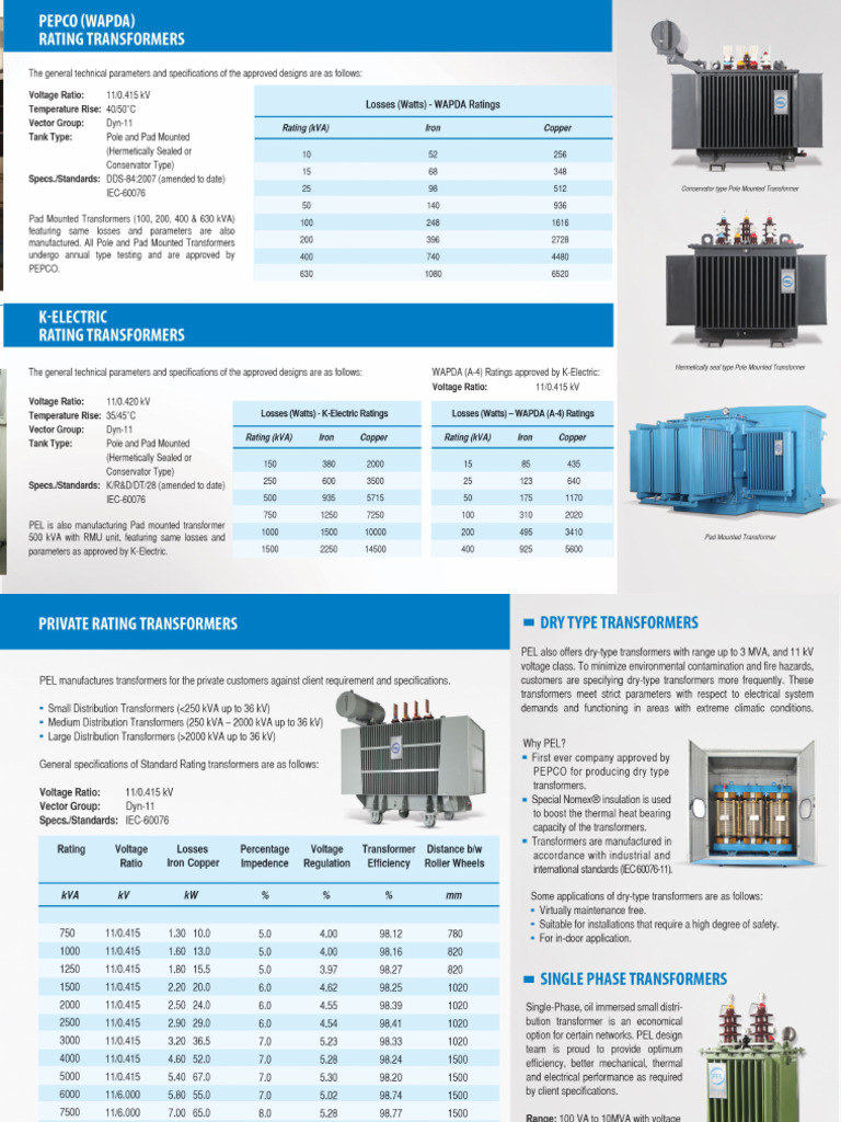 Distribution Transformer | PDF