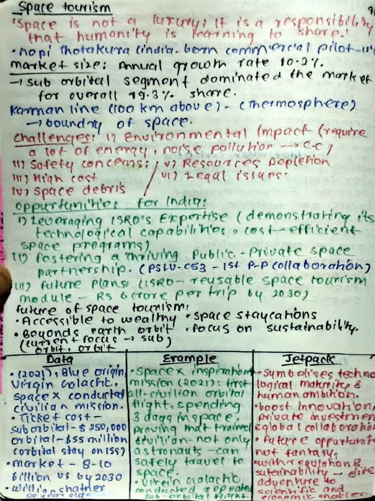 Lastday Lecturette 15 Jan 2026 | PDF