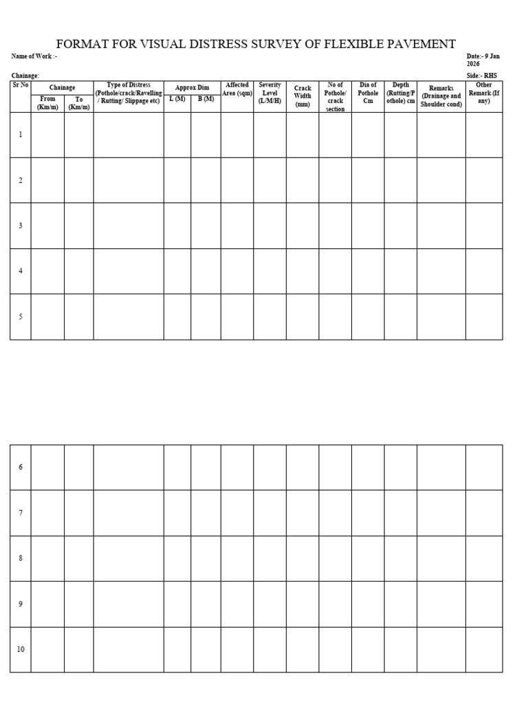 Flexible Pavement Distress Survey Format | PDF