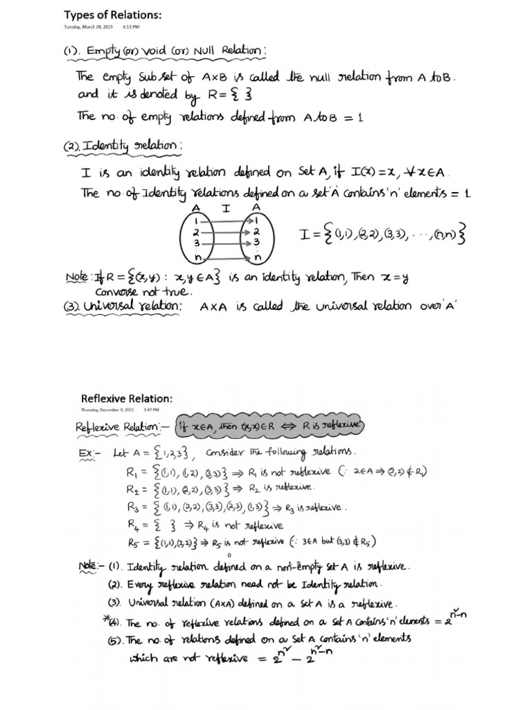 Types of Relations | PDF