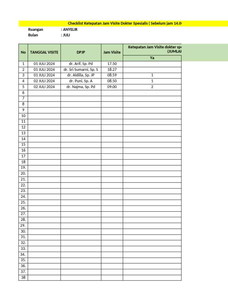 Checklist Ketepatan Jam Visite Dokter | PDF