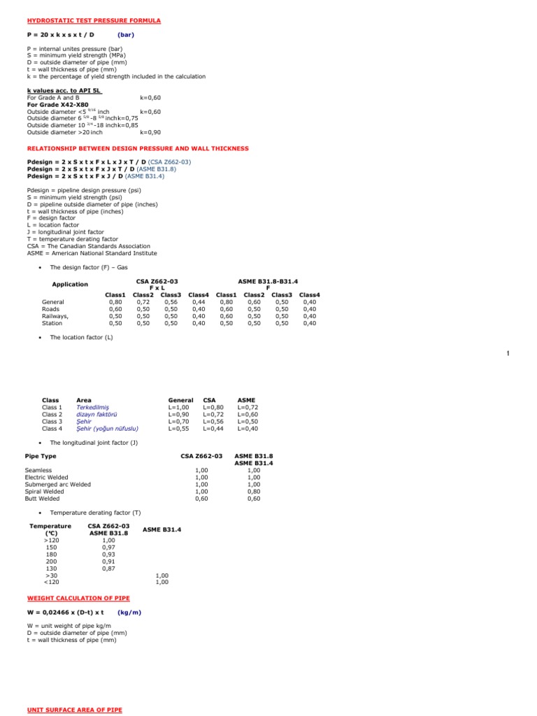 Hydrotest Pressure Calculation Fahrenheit Celsius