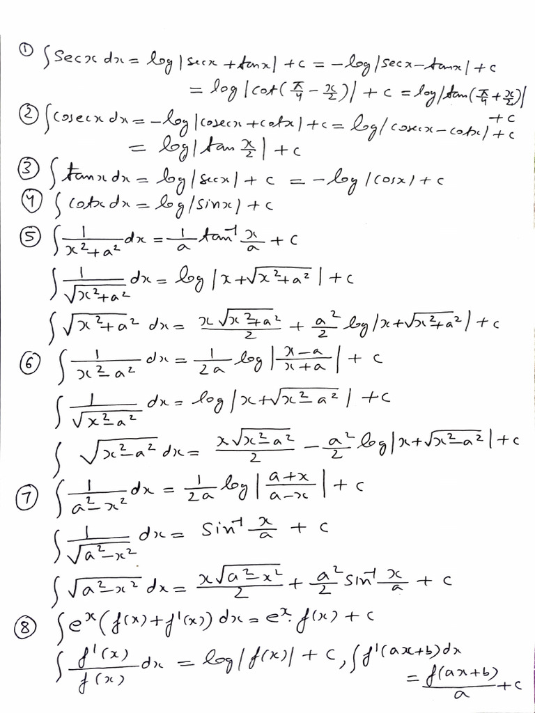 Narnoli Identities List On Integration | PDF