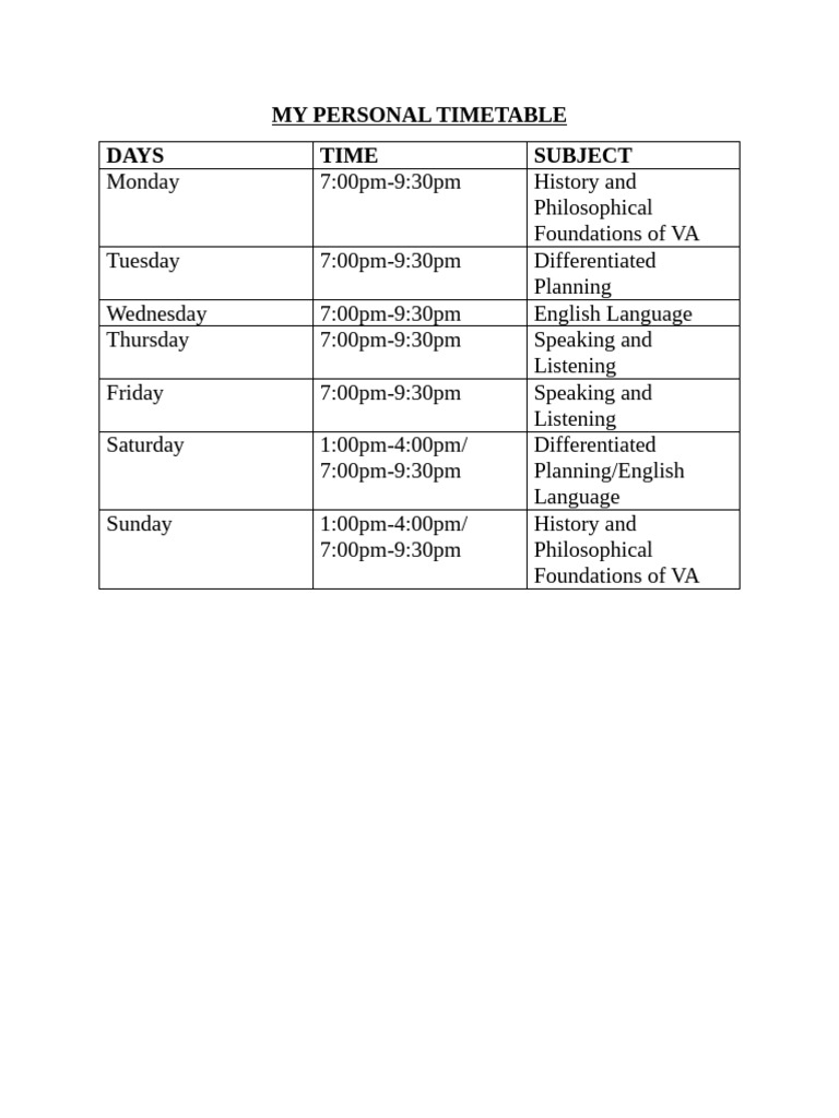 Weekly Study Timetable Overview | PDF