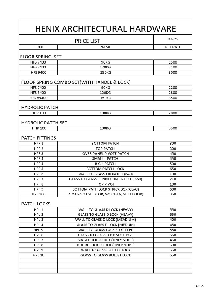 Final Price List Combo PDF | PDF | Building Engineering | Architectural ...