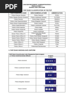Police Scotland Rank Structure Overview | PDF | Constable | Inspector