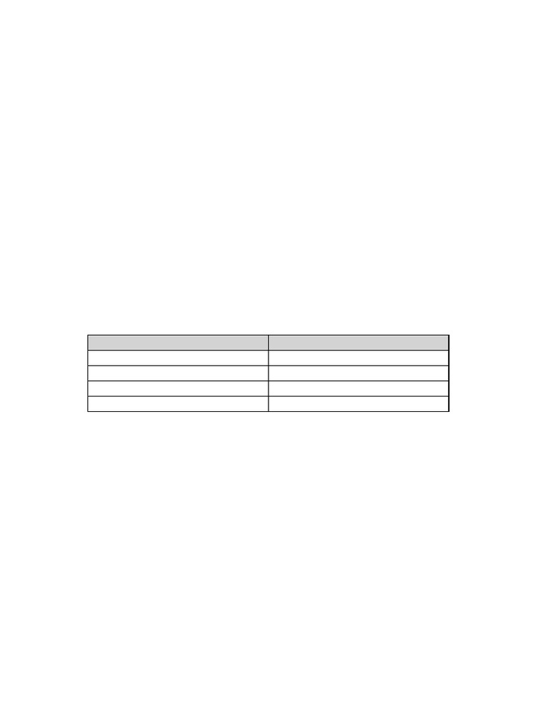 ICT Activity Sheet 2 | PDF