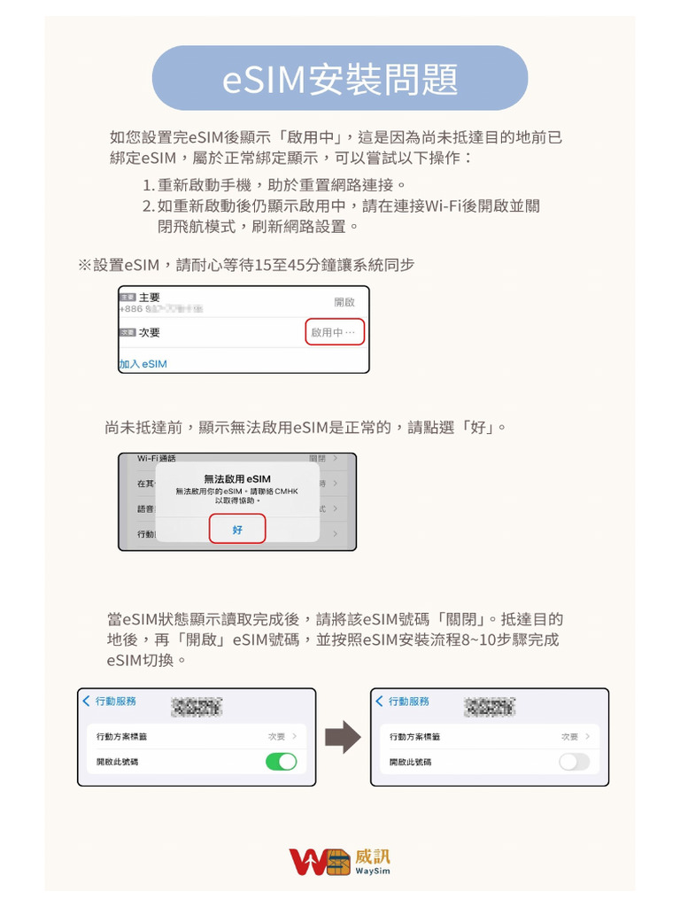 ESIM Install | PDF